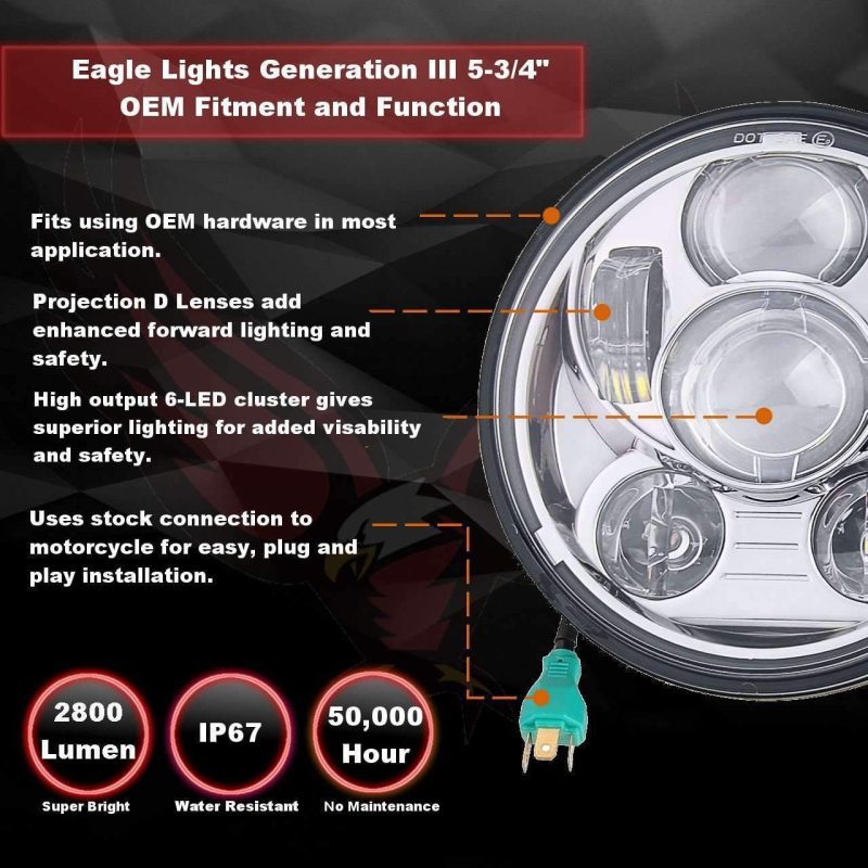 GenerationIII 575inforgraphic c69a4ebe d76a 4ae5 ade3 05a0a1efeb24