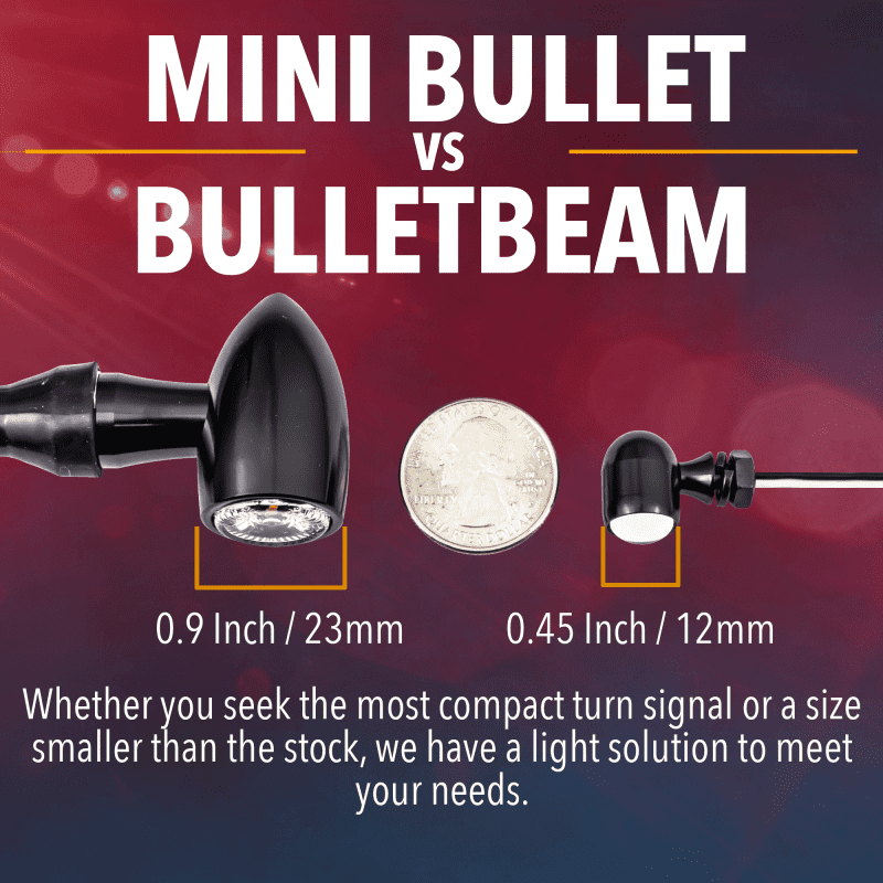 InformationSlides MiniBulletvsBulletBeam