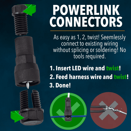 PowerLinkFinal 1300x 97f465ee c238 4113 ae2b 0d0bef4675c3